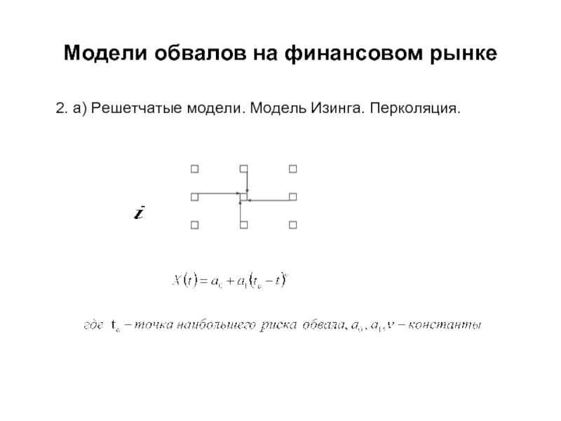 Модель изинга презентация