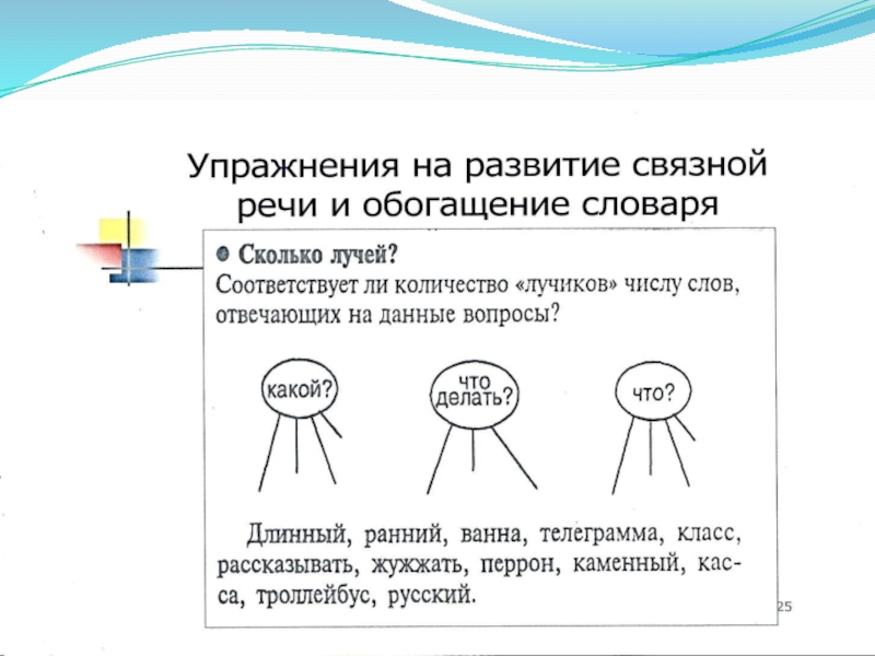 Совершенствование орфографических навыков 2 класс урок родного языка презентация