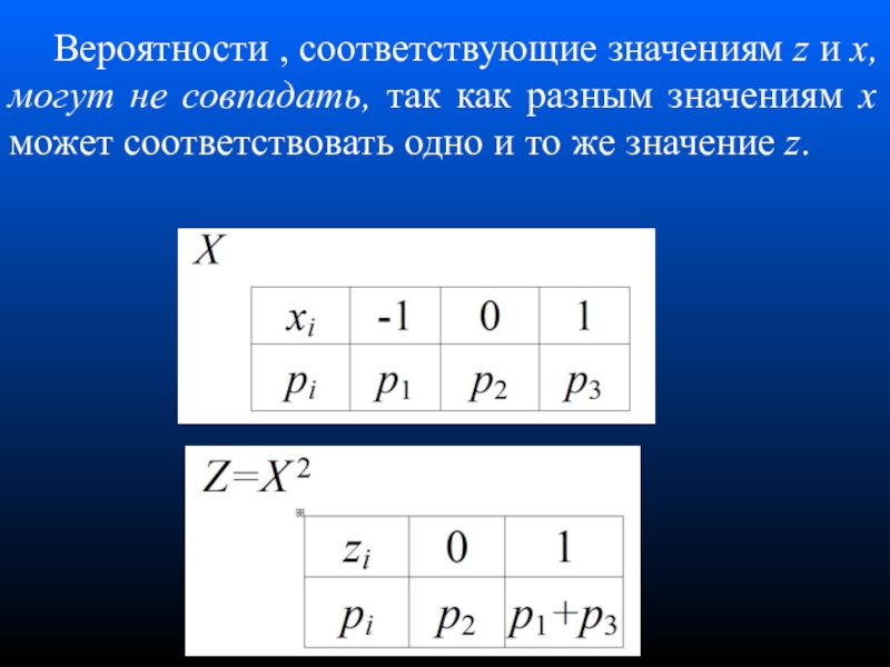 18 10 значение. Вероятность значению z. Соответствующие значения. Значению ￼ соответствует. Что значит соответствует.