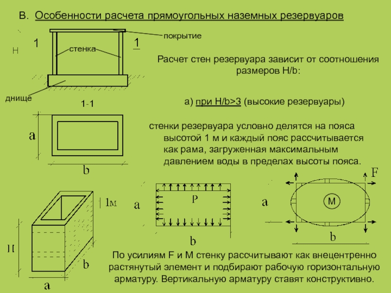 Реферат: Расчет и конструирование железобетонного резервуара