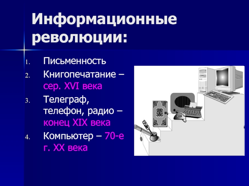 Начало информационной революции. Информационная революция презентация. Информационные революции в информатике. Четыре информационные революции. Информационные революции Информатизация.