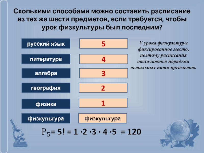 Русский алгебра география