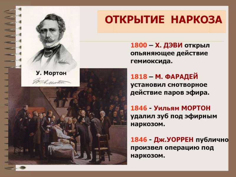 История открытия и внедрения наркоза презентация