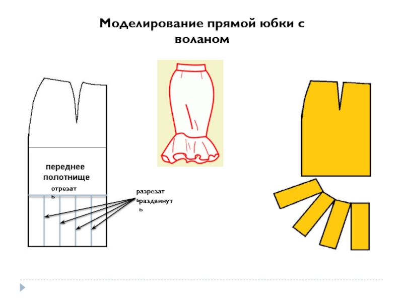 Моделирование юбки. Моделирование прямой юбки. Моделирование юбки на основе прямой. Моделирование прямой юбки с воланом. Моделирование прямой юбки с оборкой.