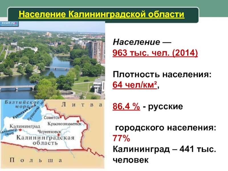 Население Калининградской области Население — 963 тыс. чел. (2014)Плотность населения: 64 чел/км², 86,4 % - русские городского населения: