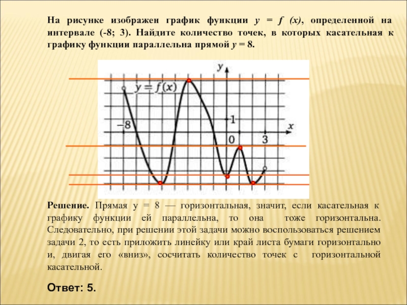 На рисунке изображен график найдите f 9. Касательная к графику производной функции параллельна прямой. На рисунке изображен график. Количество точек в которых касательная к графику параллельна прямой. На рисунке изобраден гра.