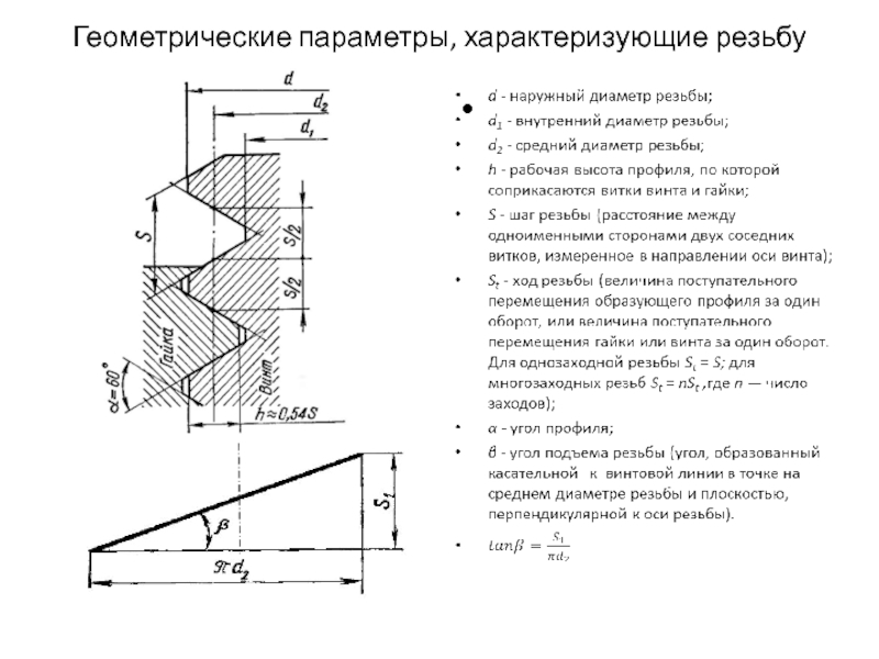 На чертеже геометрические параметры могут быть заменены на