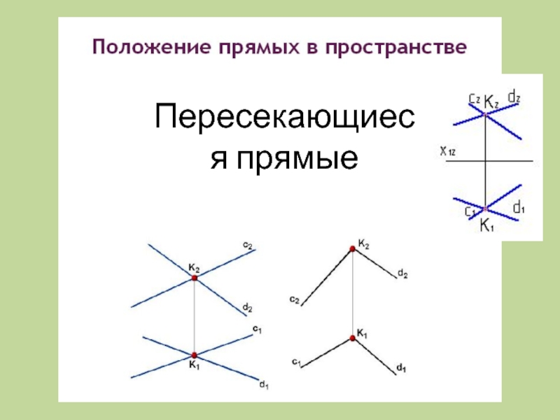 Пересекающиеся прямые в пространстве. Скрещивающиеся прямые Начертательная геометрия. Типы пересечения прямых. На каком чертеже изображены пересекающиеся прямые. Знак пересекающихся прямых.