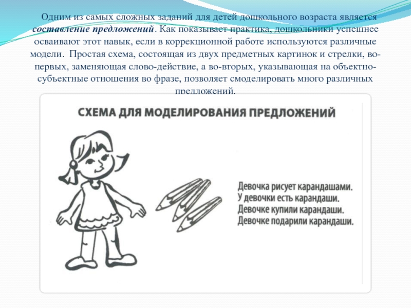 Методика работы над сюжетными картинками с учетом сложности заданий предложена