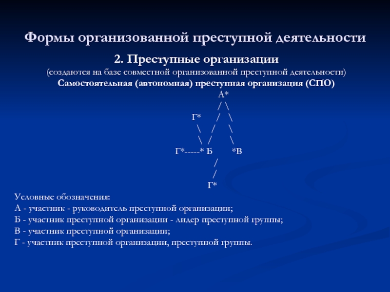 Самостоятельная автономия