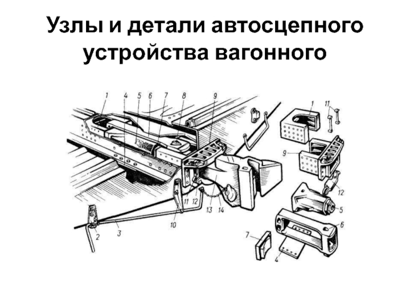 Автосцепное устройство. Фрикционный аппарат автосцепки са-3 чертеж. Схема элементов автосцепного устройства тяговый хомут. Схема последовательности ремонта узла автосцепного устройства. Краткая схема ремонта автосцепного устройства грузового.