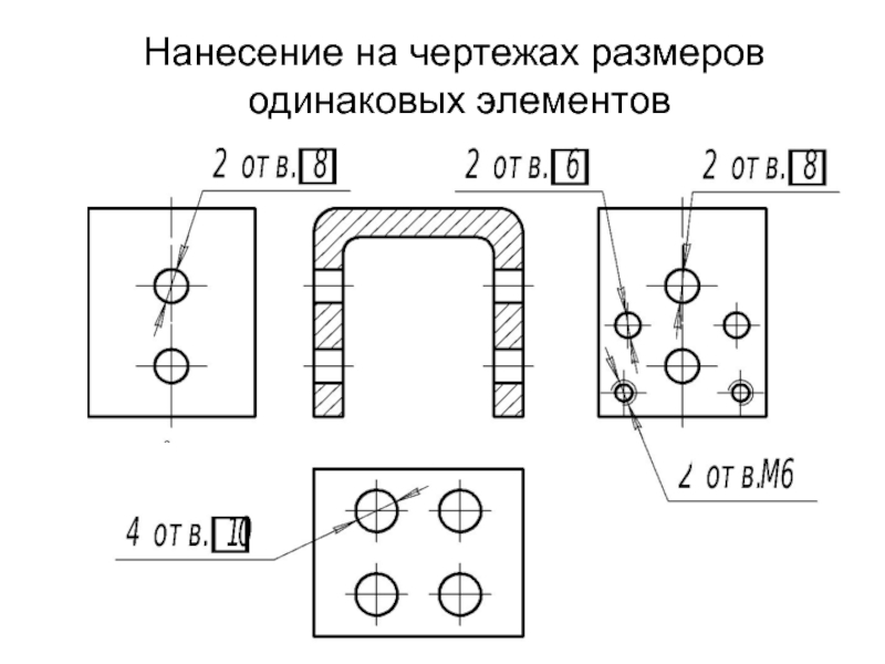 Нанесение размеров чертежи