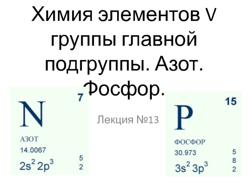 Химия элементов V группы главной подгруппы. Азот. Фосфор