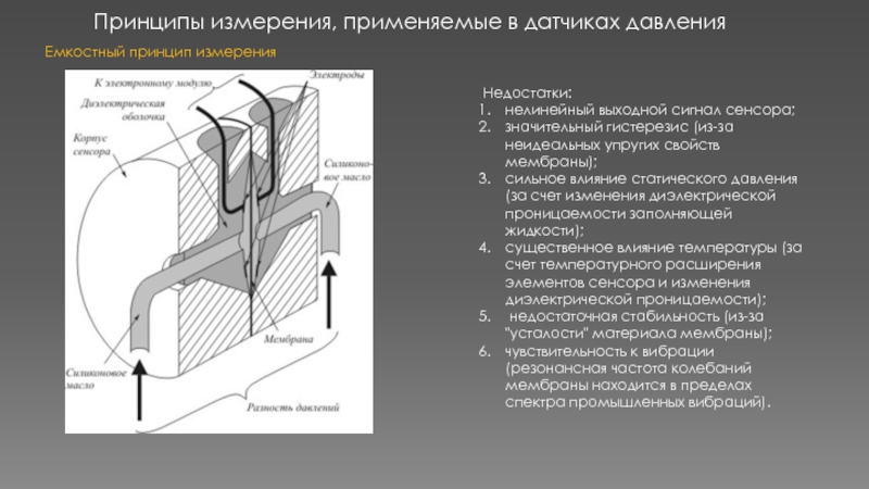 Емкостные датчики презентация