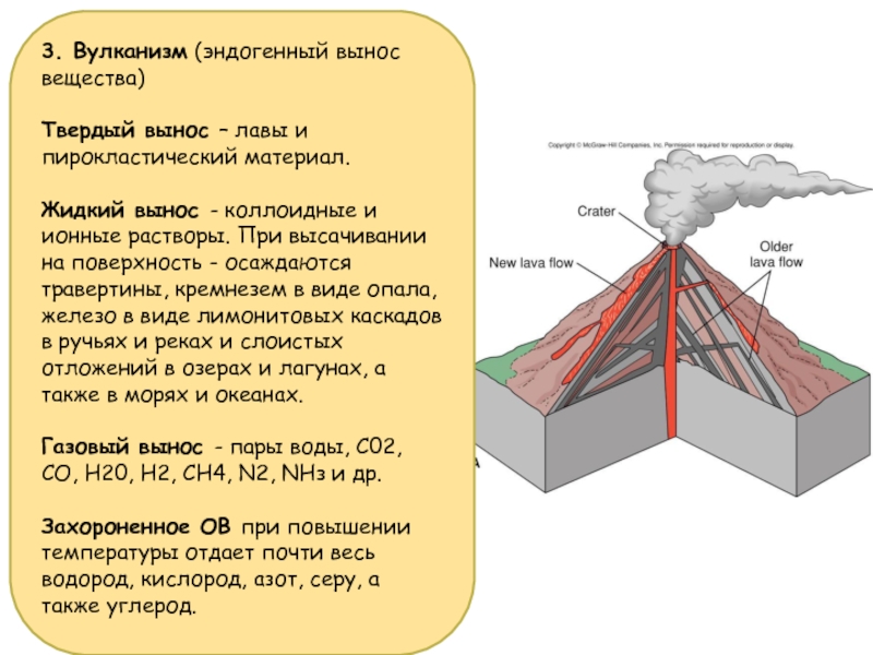 Дать определение понятиям вулканизм
