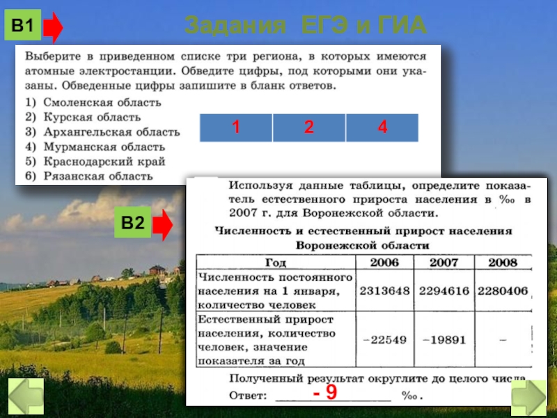 Центрально черноземный хозяйство. Таблица климата Центрально Черноземного региона. Предпосылки для развития экономики ЦЧР таблица ответы.