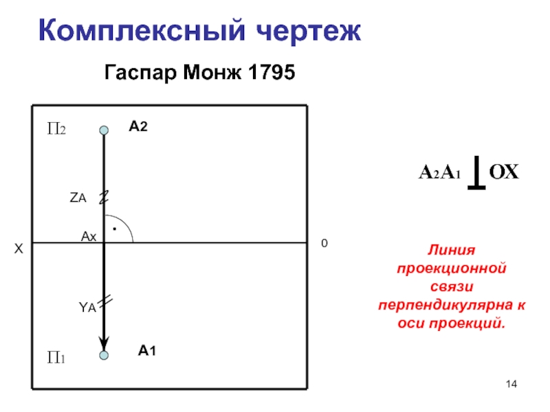 Комплексный чертеж монжа