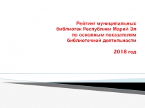 Рейтинг муниципальных библиотек Республики Марий Эл по основным показателям