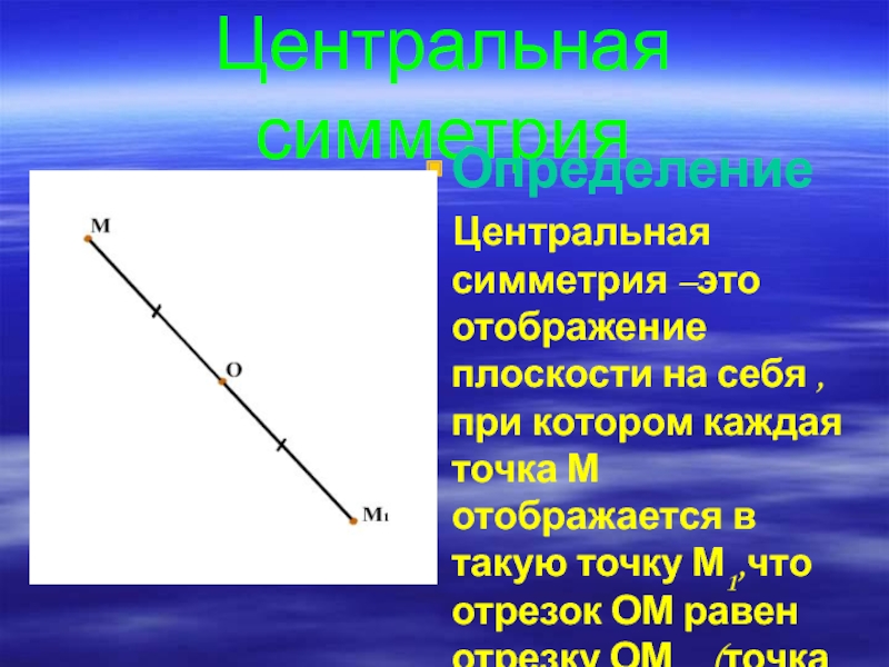 Каждая точка. Отображение плоскости на себя. Отражение плоскости на себя. Осевая симметрия представляет собой отображение плоскости на себя. Центральная симметрия отображение плоскости на себя.