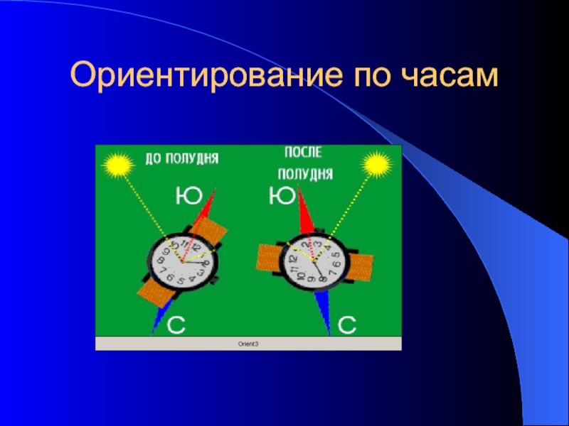 Ориентирование по солнцу и часам укажите по рисунку