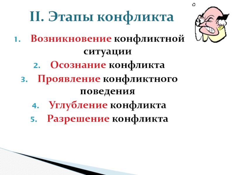 Появление z. Возникновение конфликтной ситуации. Возникновение конфликтной ситуации осознание конфликта. Углубление конфликта. Проявление конфликтного поведения.