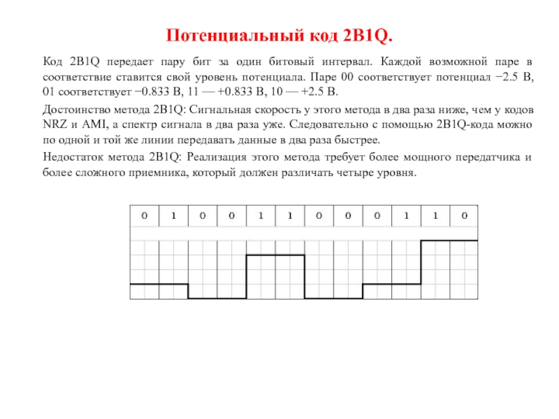 Потенциальный код. Потенциальное кодирование 2b1q. Потенциальный код 2в1q. Код 2b1q пример. Потенциальный код 2b1q пример кодирования.