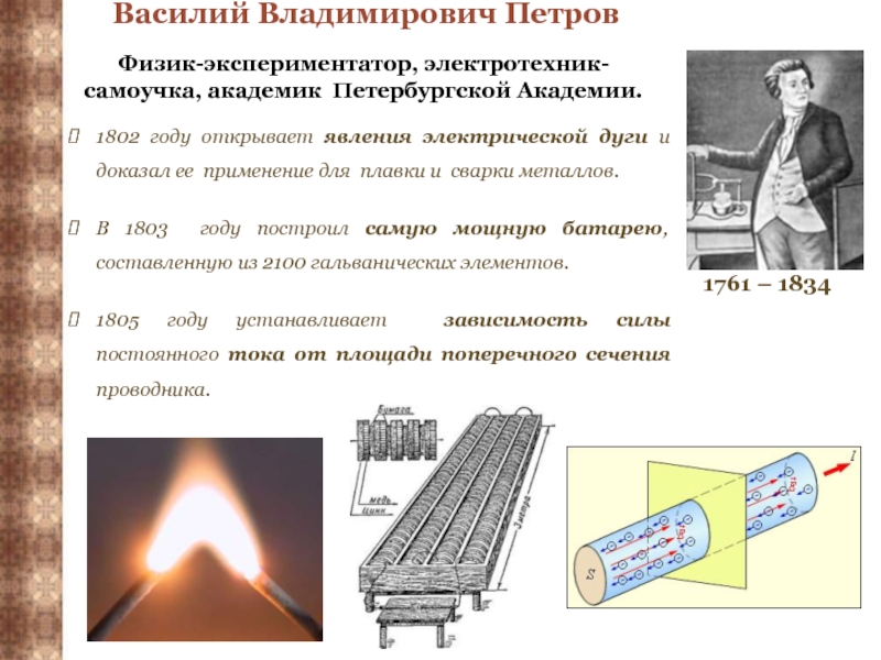 Дуга петрова презентация