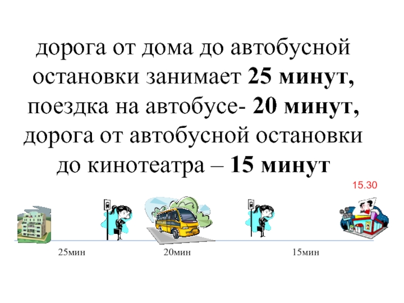 20 минут ехать. До остановки автобуса папа. До остановки Автоласа папа. Решение задачи: до остановки автобуса. До остановки автобуса папа идет 10 мин.