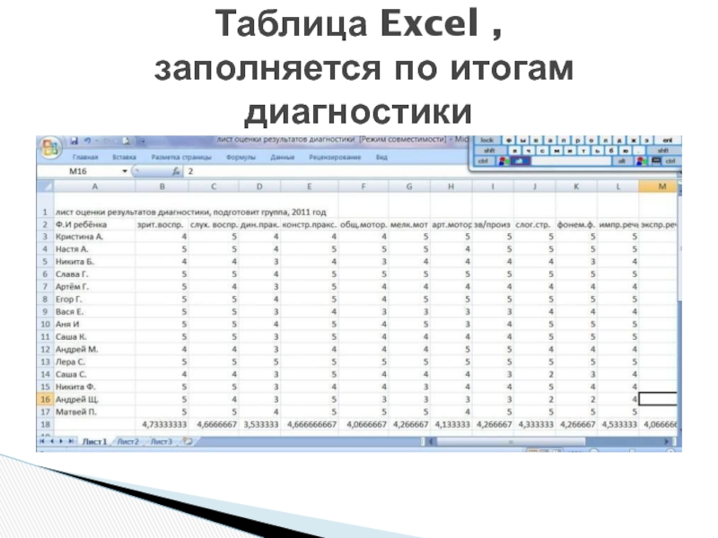 Таблица Excel ,  заполняется по итогам диагностики