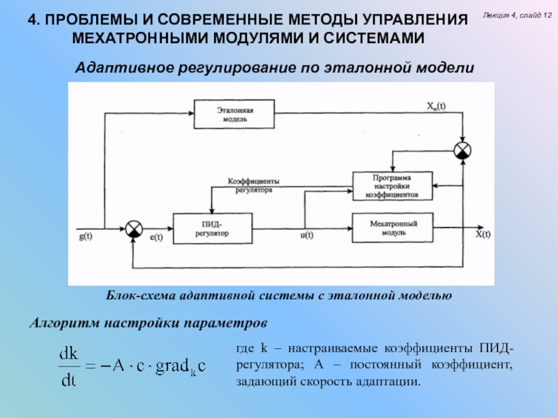 Функциональная схема мехатронной системы