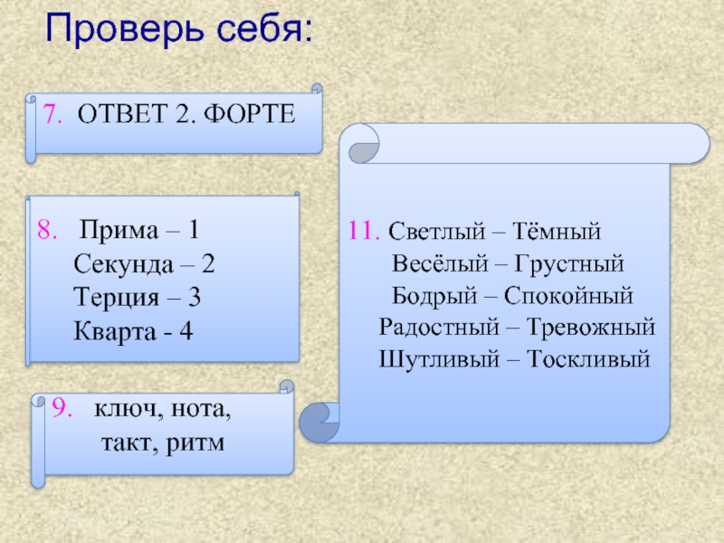 2 2 8 прим 1. Прима секунда Терция Кварта. Форте это 2 класс. Форте светло или темно музыка. 01 Примэ.