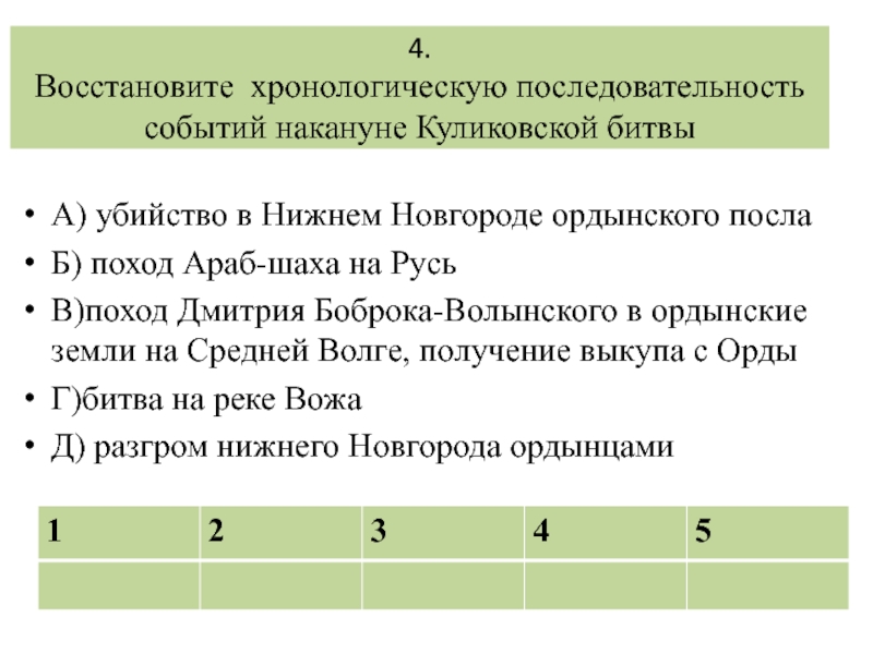 Пронумеруйте события в хронологической последовательности чтобы видеть рисунок