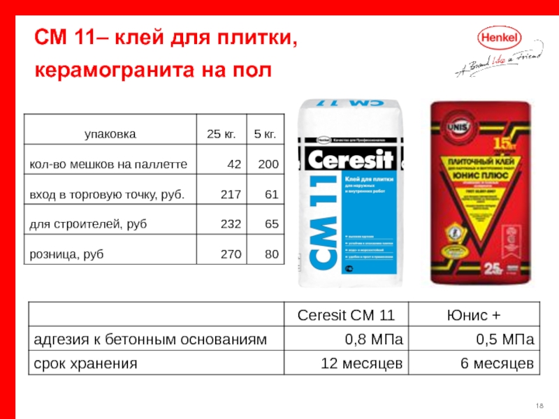 Клей для теплого пола. Плиточный клей для керамогранита 1200*600. Плиточный клей для керамогранита 600х600. Толщина клея 1 см керамогранит. Плиточный клей для керамогранита 600х1200.