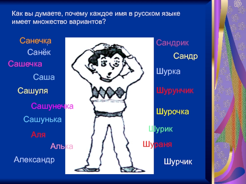 Почему каждому человеку дают имя. Шурка имя. Сашечка имя. Сандрик имя.