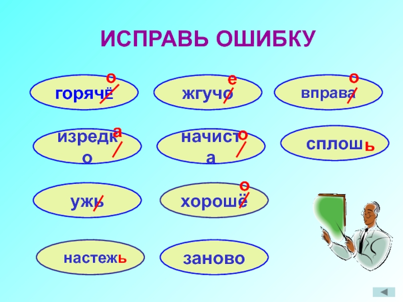 Изредка как пишется и почему. Изредко или. Изредка как пишется. Изредка или изредко. Изредка почему а на конце.