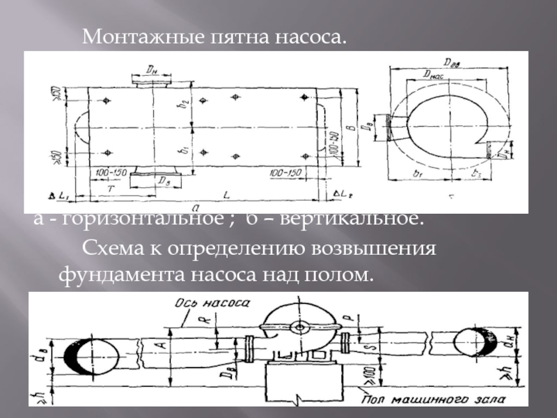 Монтажные пятна насоса.а - горизонтальное ; б – вертикальное.