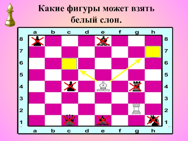 Как ходит слон. Ход слона в шахматах. Шахматы 1 класс. Слон ходит в шахматах. Тренажер по шахматам для детей.