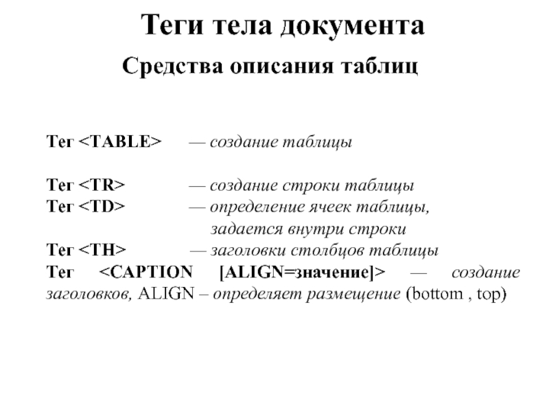 Средства описания таблиц Теги тела документа Тег    — создание таблицыТег