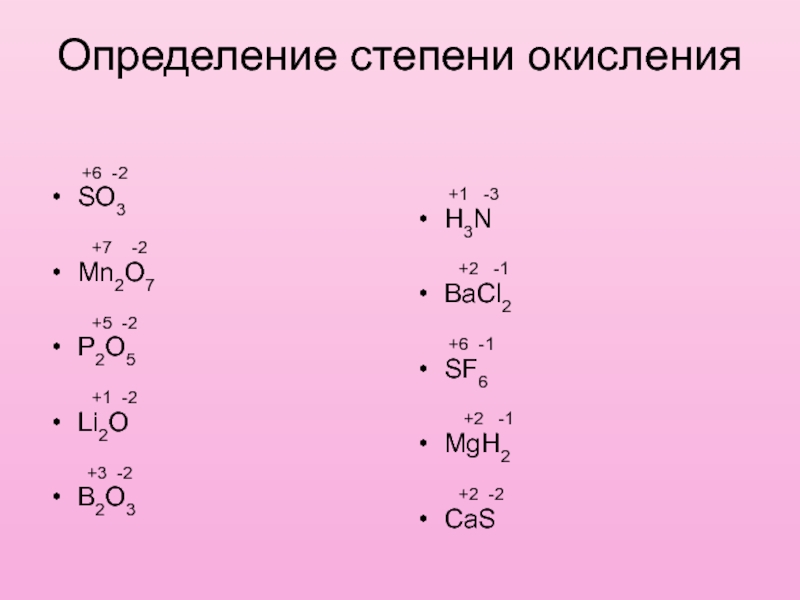 Степени окисления н