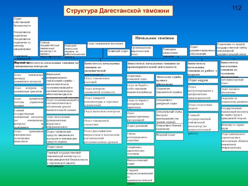 Педагогическая карта мира мининский