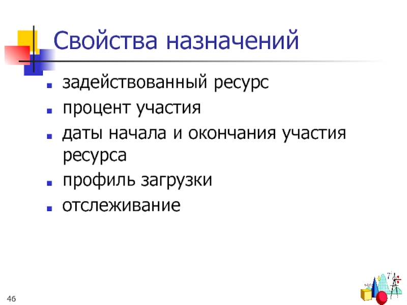 Ресурсный профиль проекта