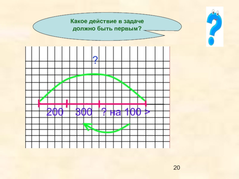 На в задаче это какое действие