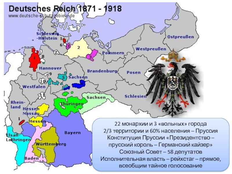 22 монархии и 3 «вольных» города2/3 территории и 60% населения – ПруссияКонституция Пруссии «Президентство – прусский король