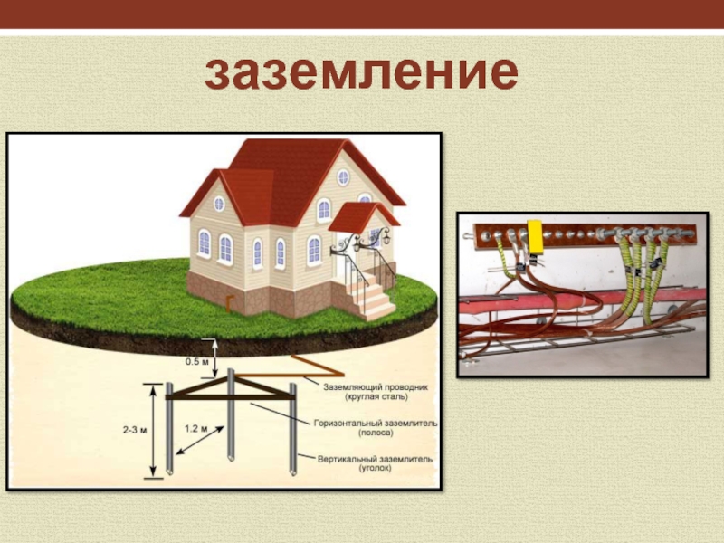 Значения слова участок. Корень слова земля,заземлить,землица. Оборудование: на тему (участок )корней.