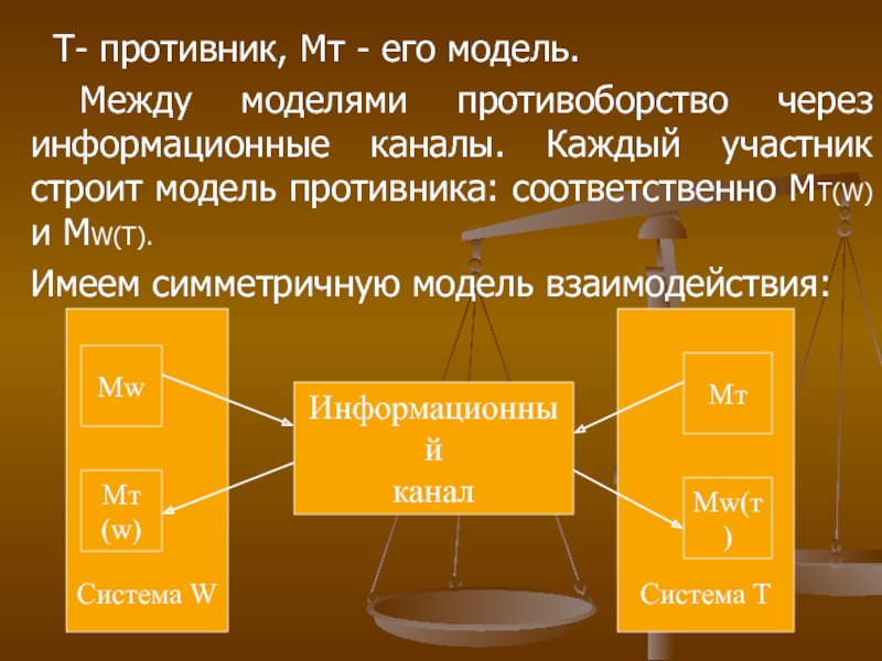 Модель строй. Модель противника. Модель противоборства. Формальная модель противоборства. Модель симметричных переговоров.