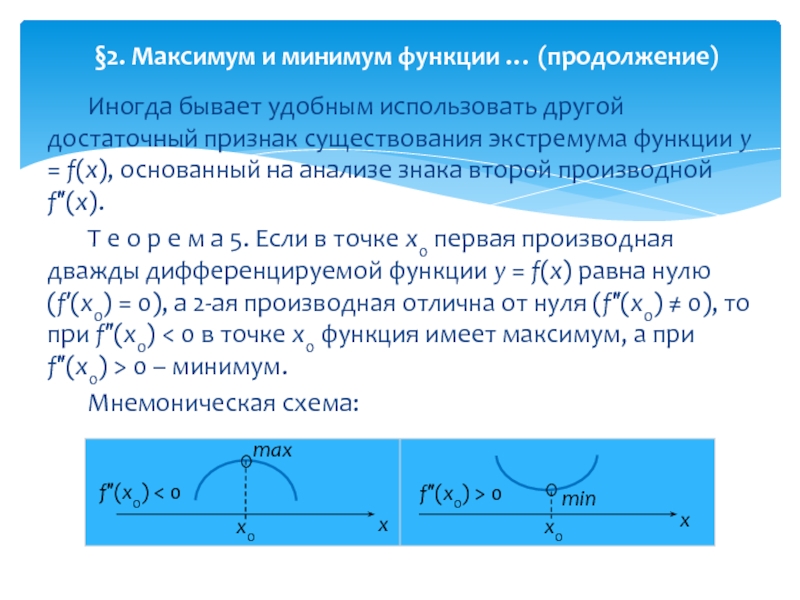 Экстремумы производной функции