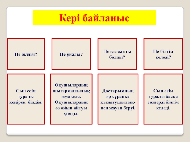 Сын есім. Сын есім дегеніміз не. Сын есім слайд презентация. Сын есім суффиксы. Сын есім слайд презентация анимационный.