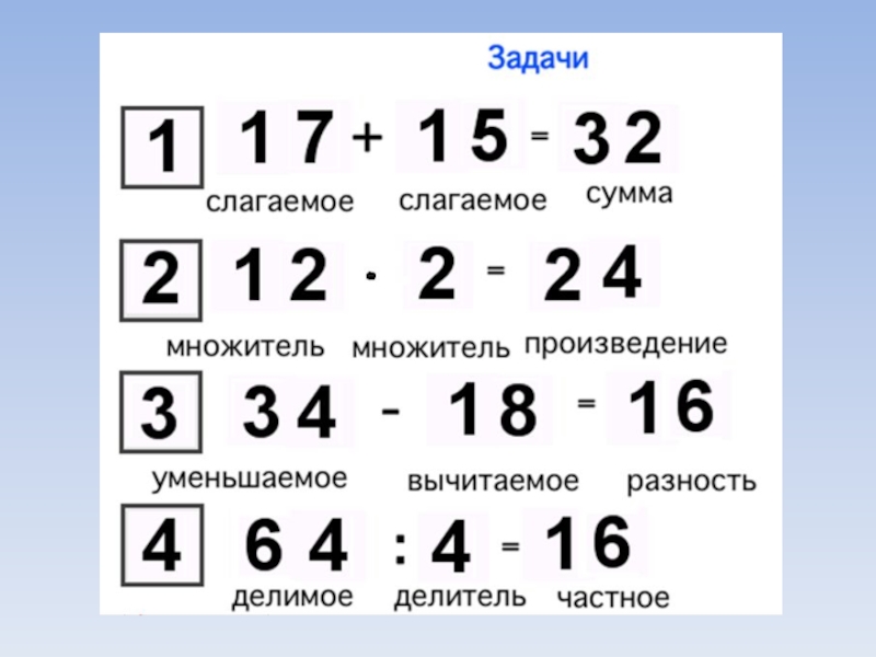 Множитель множитель произведение сумма разность