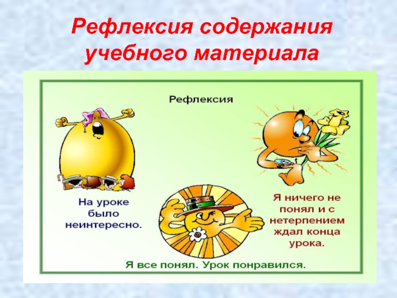 Рефлексия учебной деятельности презентация