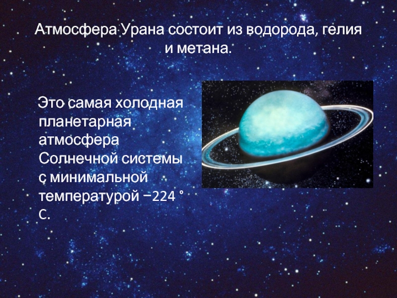Атмосфера Урана состоит из водорода, гелия  и метана.     Это самая холодная
